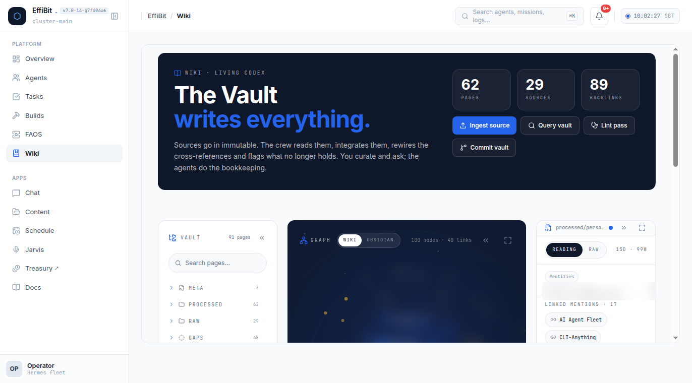 The Wiki tab: shared memory for the fleet. A vault of pages, sources and backlinks that every agent